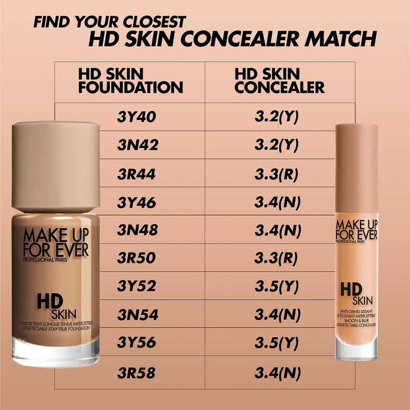 HD SKIN CONCEALER